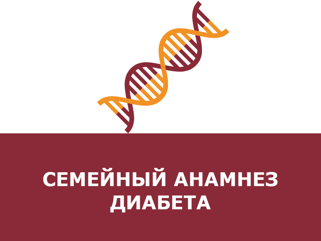 спираль ДНК