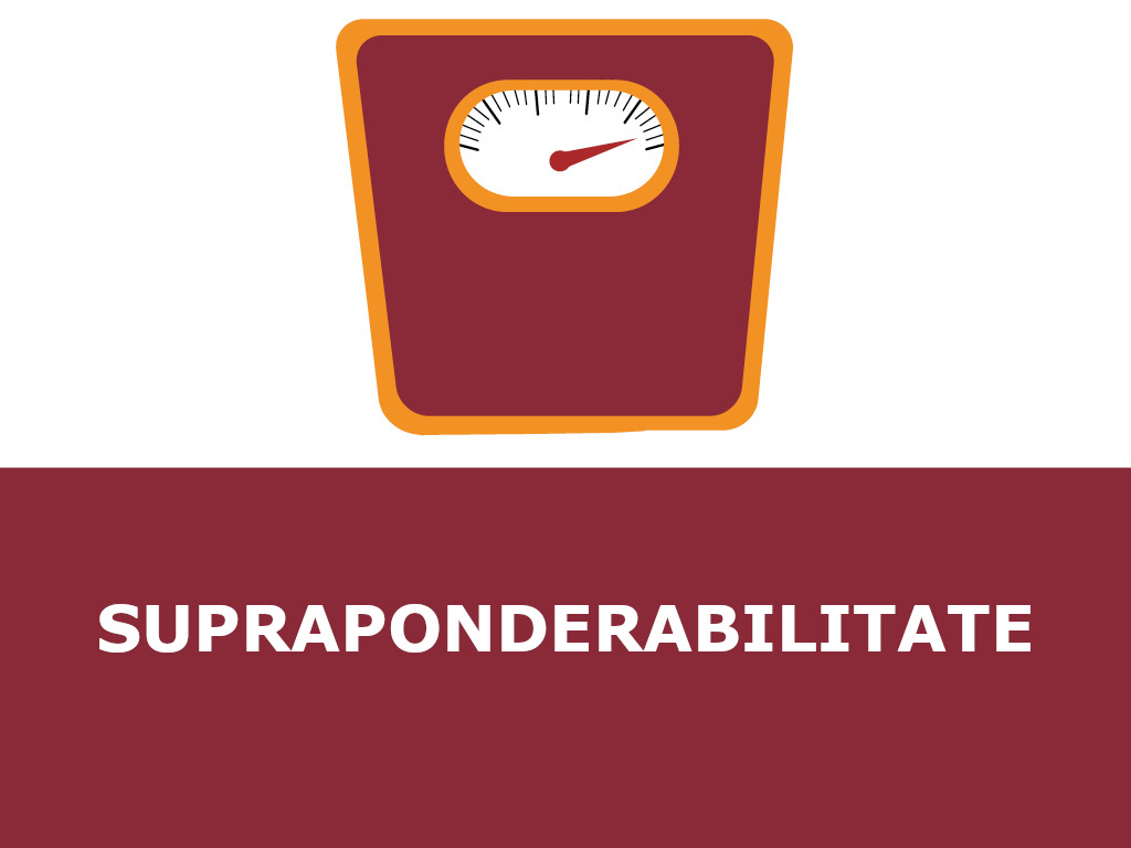 Pictograma cântare corporală