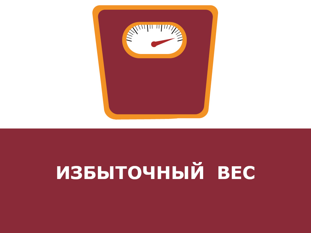 напольные весы для измерения веса тела