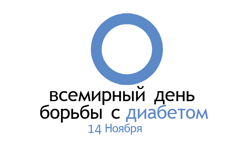 Мнемоника Всемирного дня борьбы с диабетом