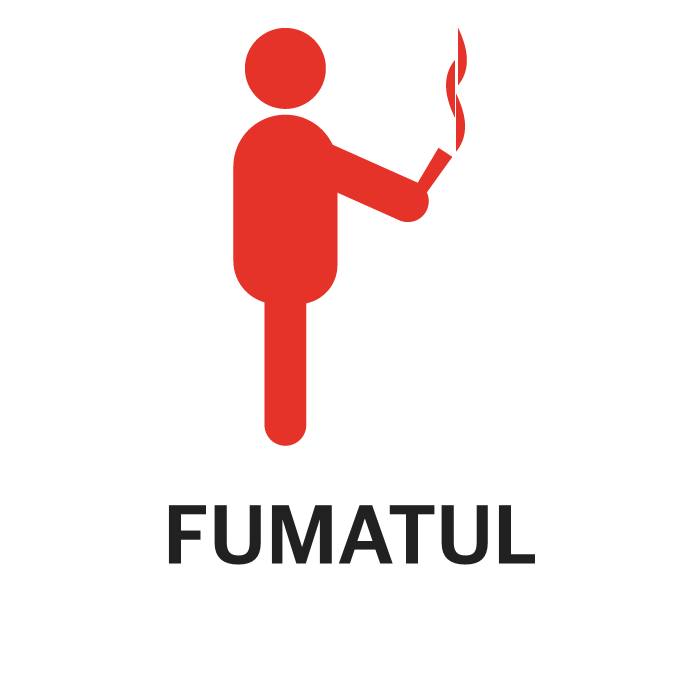 Fumatul