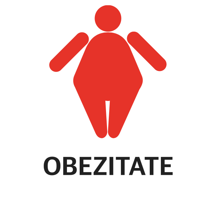 Obezitate 