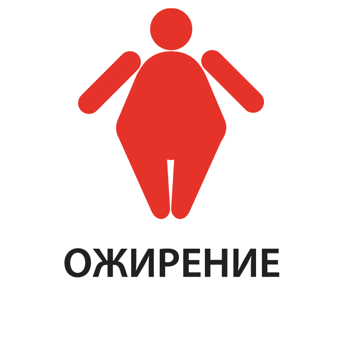 Ожирение